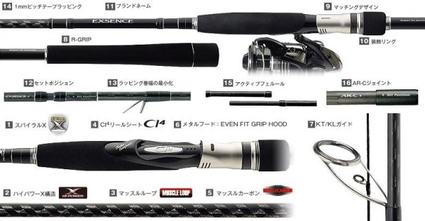 Спиннинг Shimano EXSENCE S808MMH R(Длина 264 см. тест 8-33 гр.) Новинка 2011