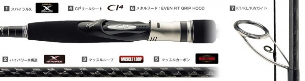 Спиннинг Shimano EXSENCE S810M RF (Длина 269 см.тест 6-28 гр.)