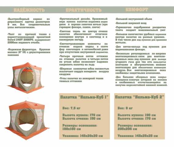 ПАЛАТКА ДЛЯ ЗИМНЕЙ РЫБАЛКИ МИТЕК 